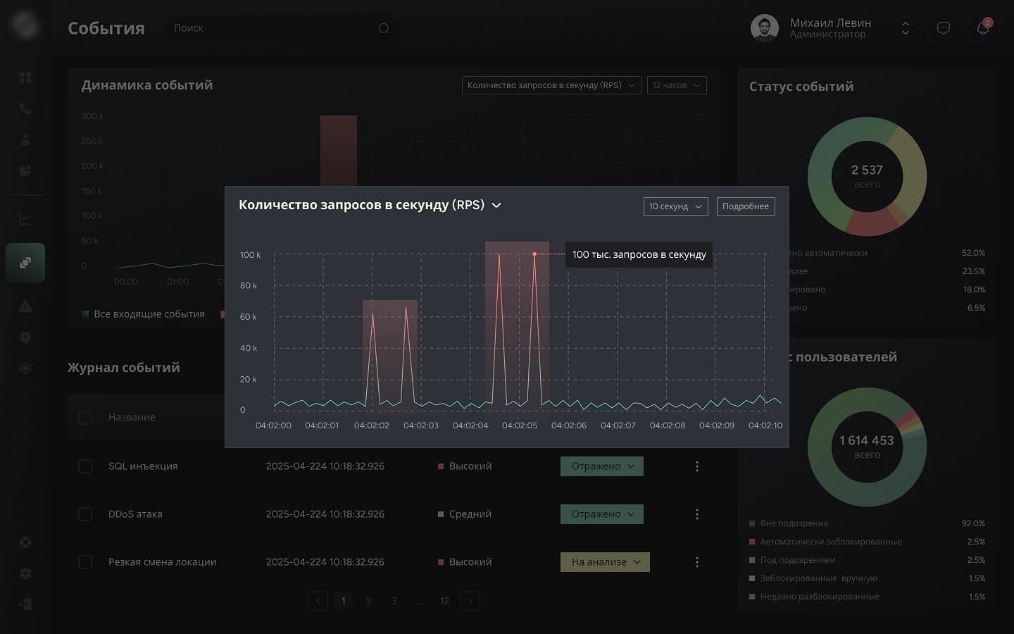 Result application image